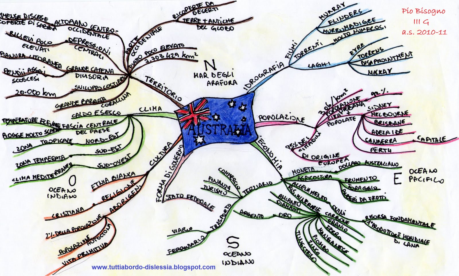 mappa mentale tutti a bordo-dislessia AUSTRALIA.jpg Mappa+mentale+tutti+a+bordo+dislessia+Australia