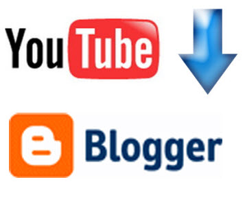 How to Embed YouTube Videos In Blogger Posts How to Embed YouTube Videos In Blogger Posts