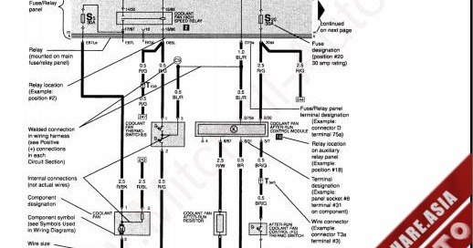 Audi S4 1993 Wiring Diagram