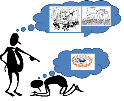 Concentracion Del Poder