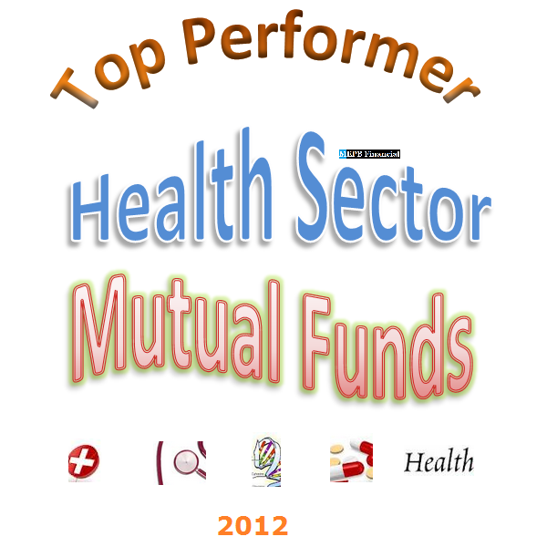 FIDELITY SELECT MUTUAL FUNDS fidelity select mutual funds: