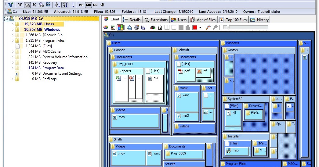 JAM Software TreeSize Professional 6.2.3.1075 Full Phần mềm phần tích