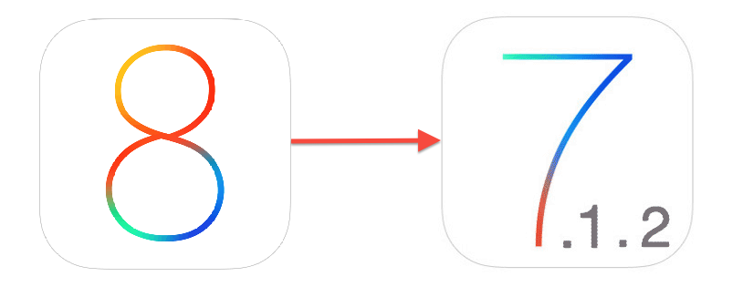 How To Downgrade From iOS 8 To iOS 7.1.2 [Guide]