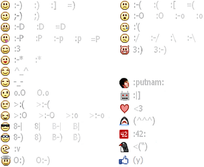 facebook smilies and chat styles