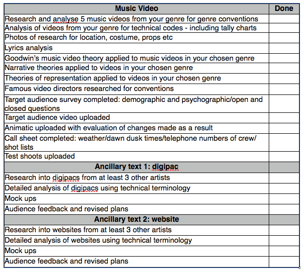Ticks and tick-borne diseases short communication image