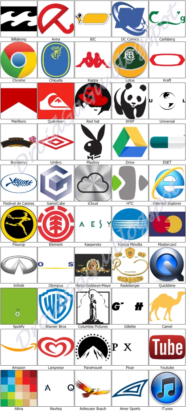 DroidGaGu Level 5 symblCrowd Logo Quiz Answers
