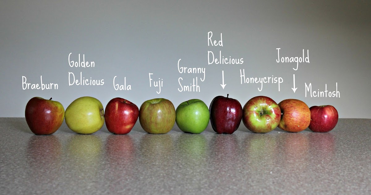 Little Moments Apples Are Not Just Red