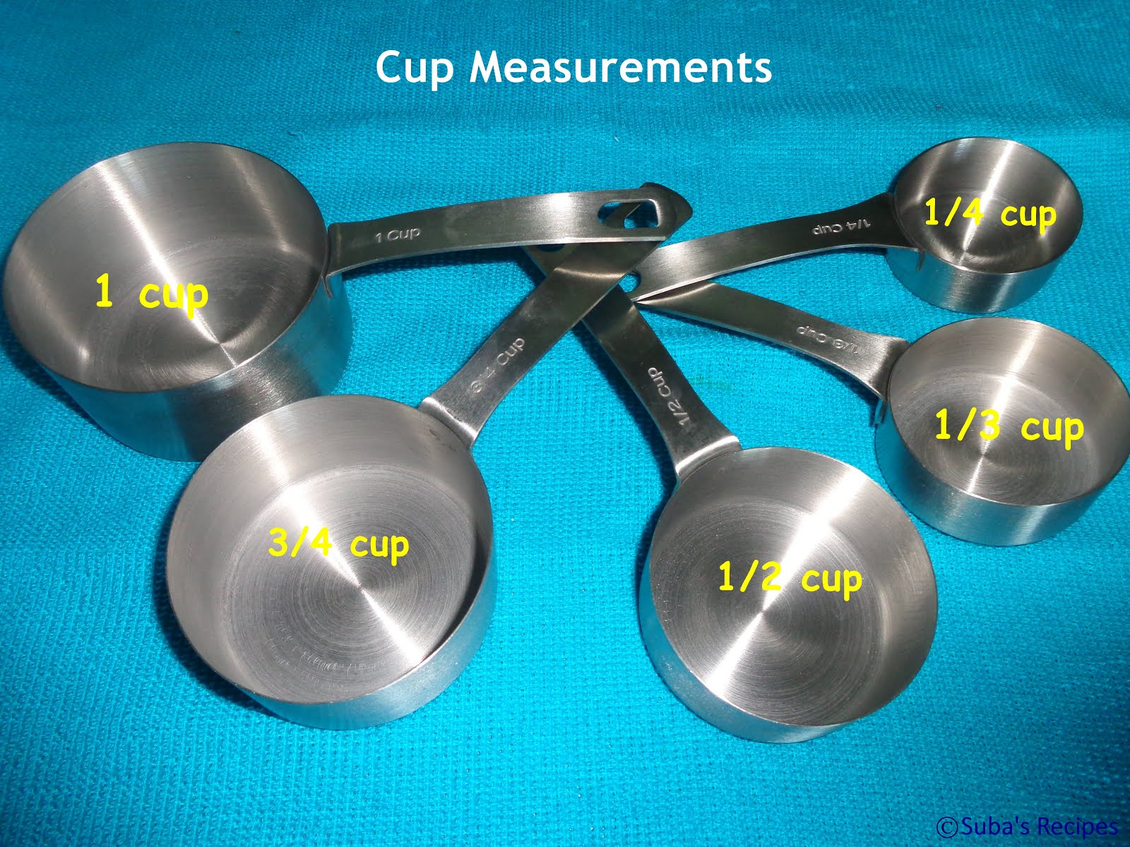 Cup & Spoon Measurements