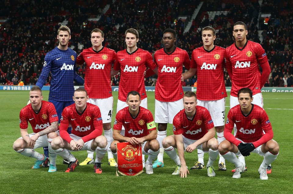 manchester utd squad