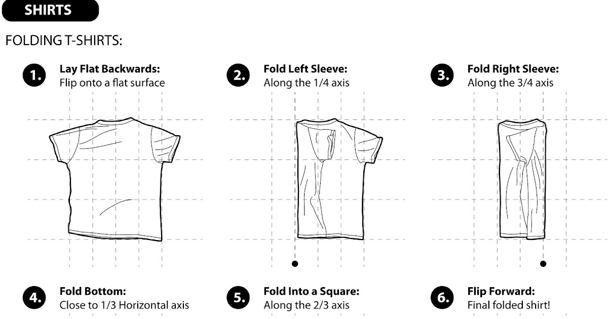 Learn by Diagram Learn to Fold Clothing