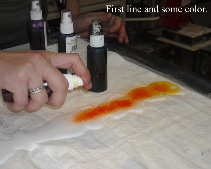 Soulful Creating Extreme Fabric Painting