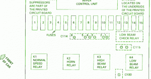 BMW Fuse Box Diagram: Fuse Box BMW 1986 325 Diagram