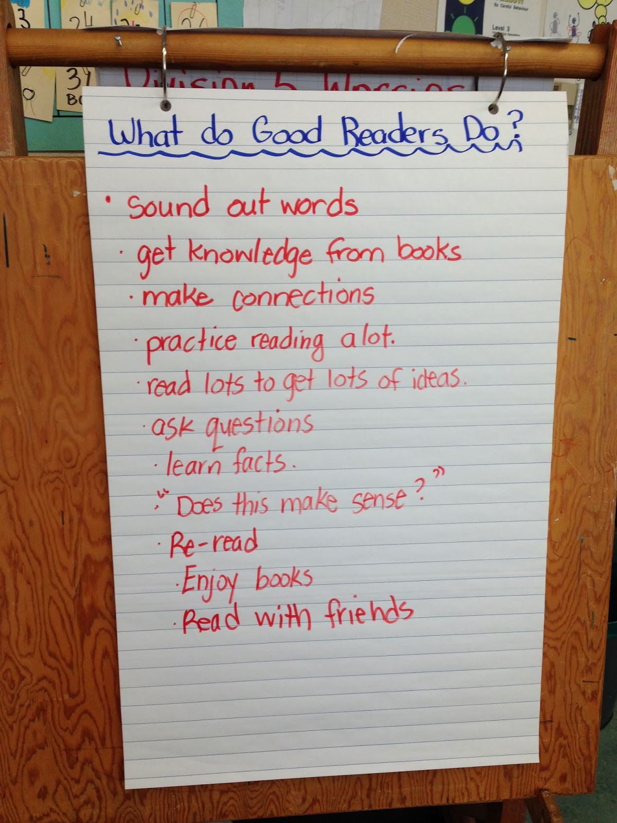 What Do Good Readers Do Chart