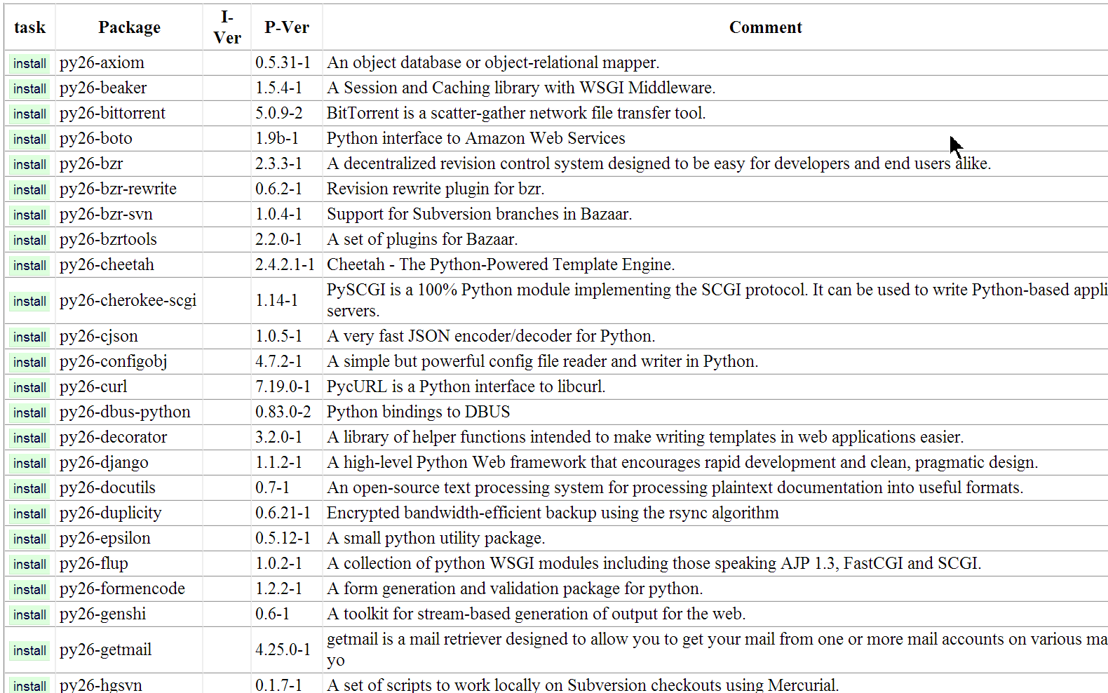 nsfw diazepam list compatibility iv