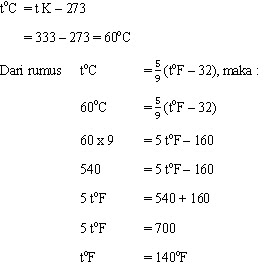 Lia Syahriati Soal Dan Pembahasan Materi Suhu Dan Pemuaian Lia Syahriati Soal Dan Pembahasan Materi Suhu Dan Pemuaian