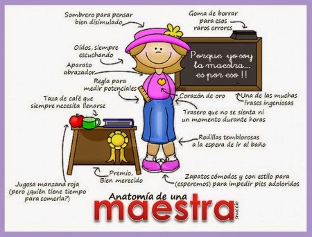 Anatomía de una maestra