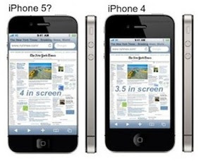 iPhone 5 With a 4.3 Inch Screen?