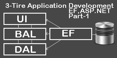 3-Tire Application Development Using Entity Framework,ASP.NET Part-I