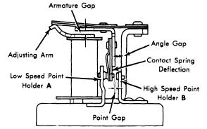 repair-manuals: Toyota Nippondenso 1963-74 Alternator ... denso alternator wiring diagram type 4 