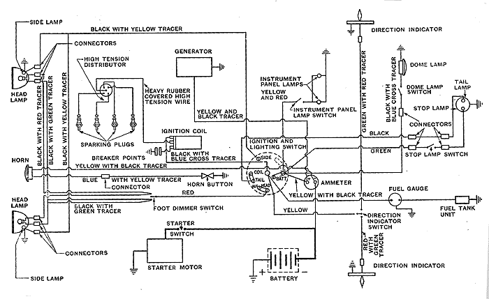 November 2012 ~ Discover Your Own Car 1951 desoto wiring diagram 