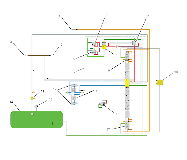 770G and 772G Off-Highway Truck Hydraulic System
