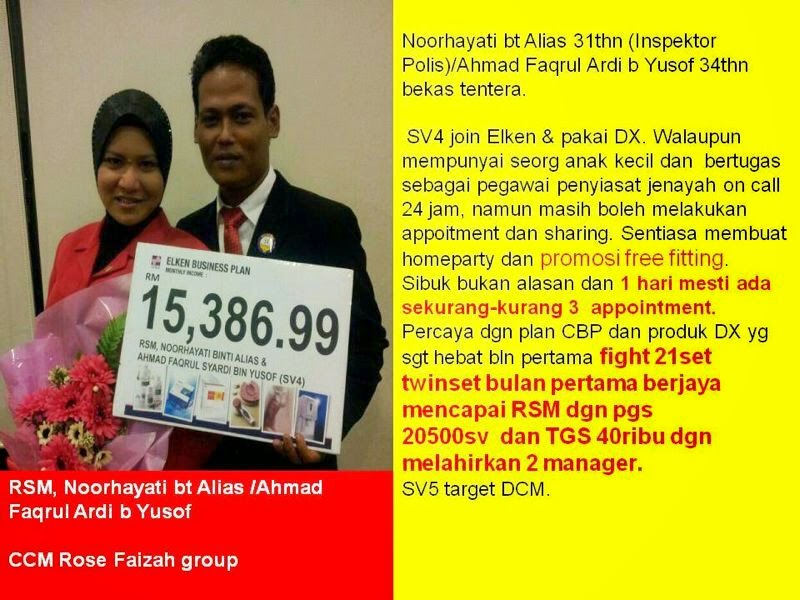 Elken product for cholesterol image