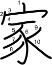 Fonts chữ Nhật đẹp mắt và font Hán tự có ghi thứ tự nét viết
