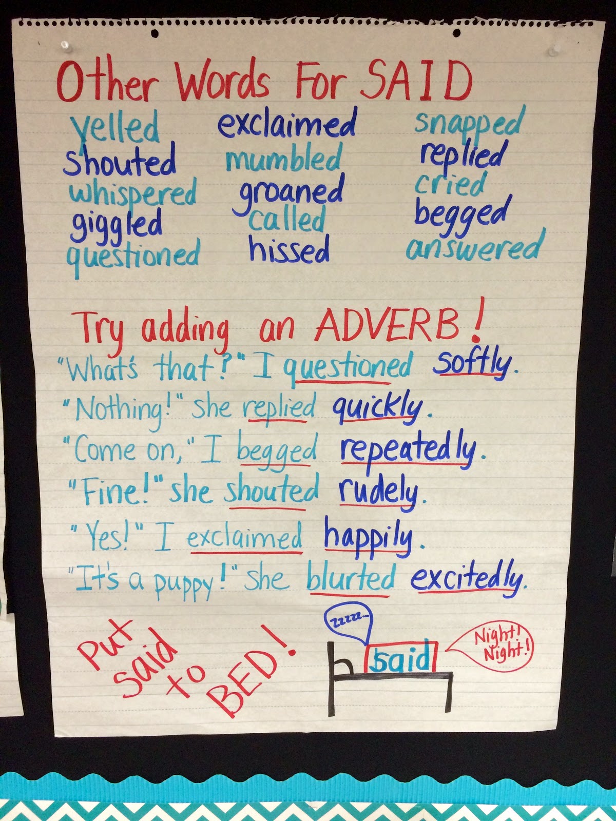 The Teacher Dish Put SAID to BED! A Writing MiniLesson