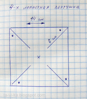 ��� ������� ��������