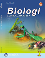 Biologi - Cabang-Cabang Biologi | Materi SMA
