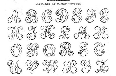 Printable Fancy Alphabet Letters