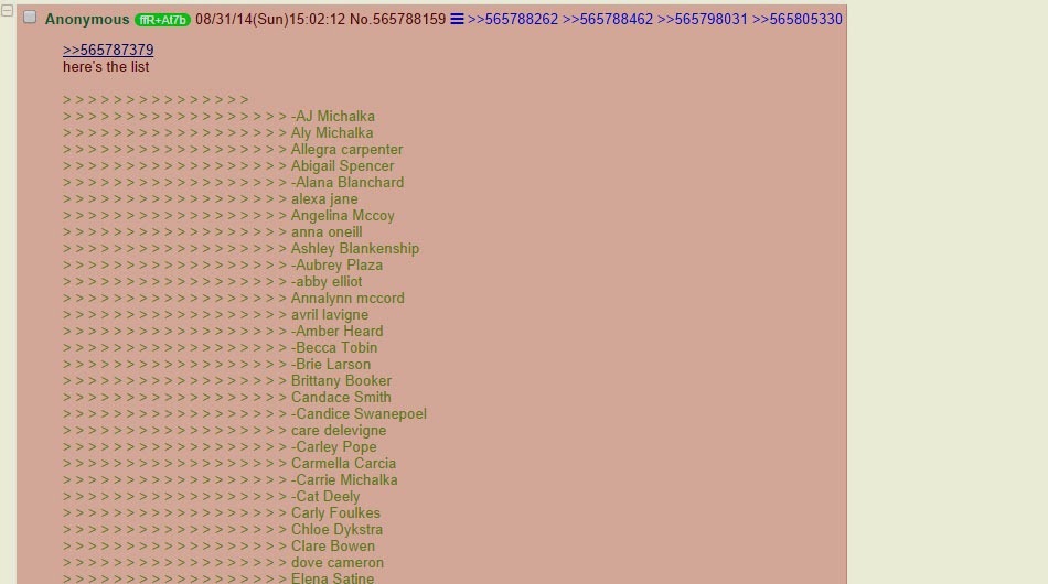 Leaked forum celeb Actresses who