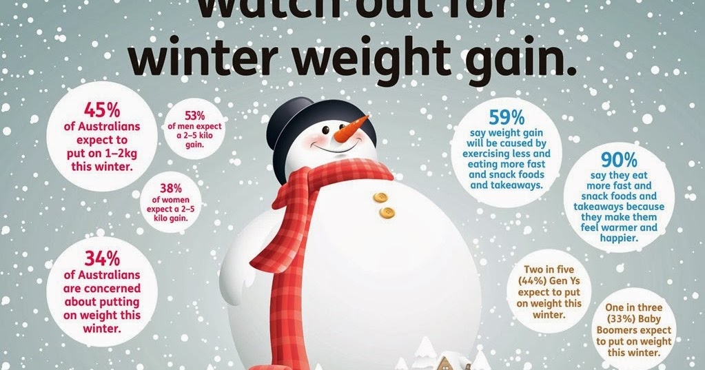 Molium Healthy Weight Loss