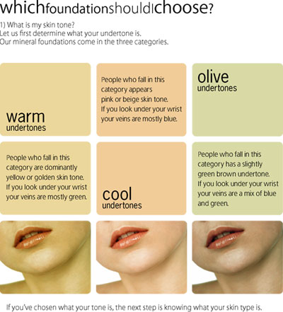warm or cool skin tone 5 questions to you determine your undertones so you find the am i warm or cool a guide to determining your skintone expressing your warm or cool skin tone 5 questions to you determine your undertones so you find the am i warm or cool a guide to determining your skintone expressing your