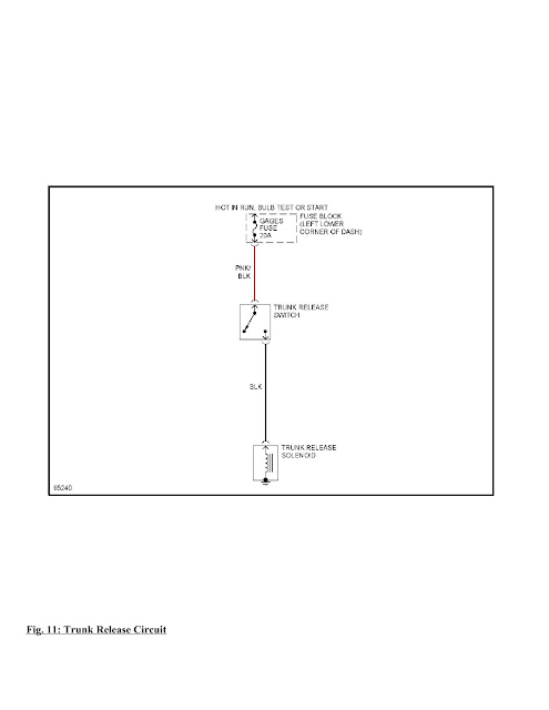1995 Chevrolet Monte Carlo SS Complete Wiring Diagram Part 2