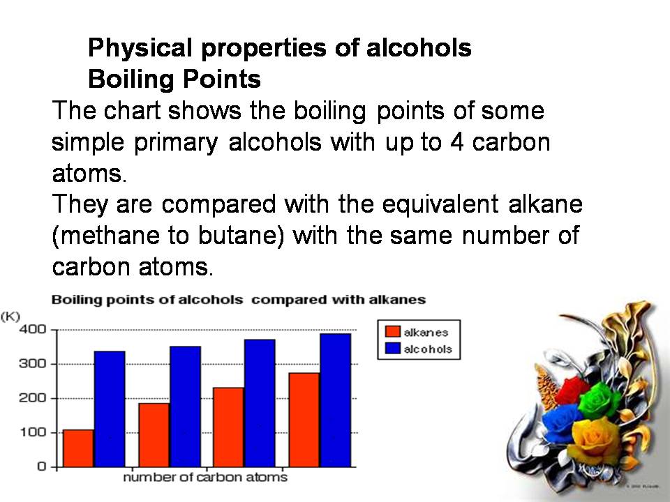 Grade 11 CHAPTER 13. ALCOHOLS SEMESTER 2