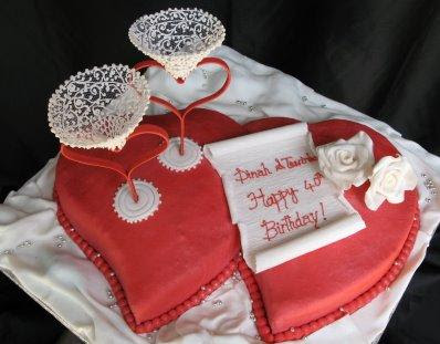 romantic birthday ideas for boyfriend