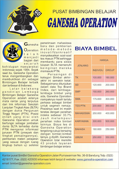 Biaya Bimbel Ganesha Operation Sd 2019 Main Game N