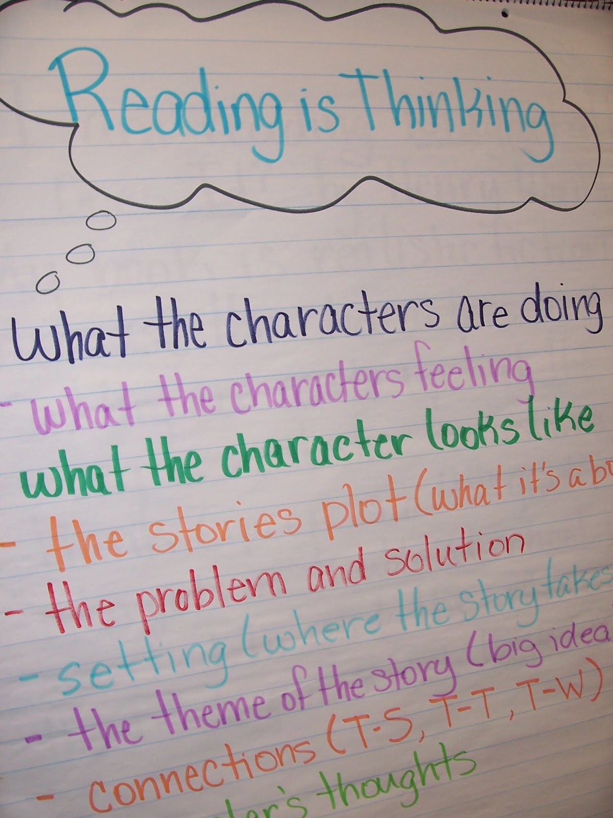Language Arts Anchor Charts 4321...TEACH