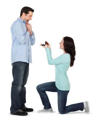 Why Women Should Not Propose