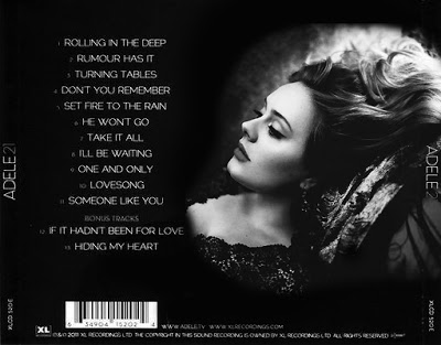 Adele 21 Zip Download 29