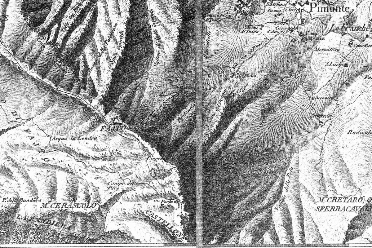 Discettazioni erranti: cartografia antica: le tese di pimonte nel 1819 Balcone disegno Mexicanos