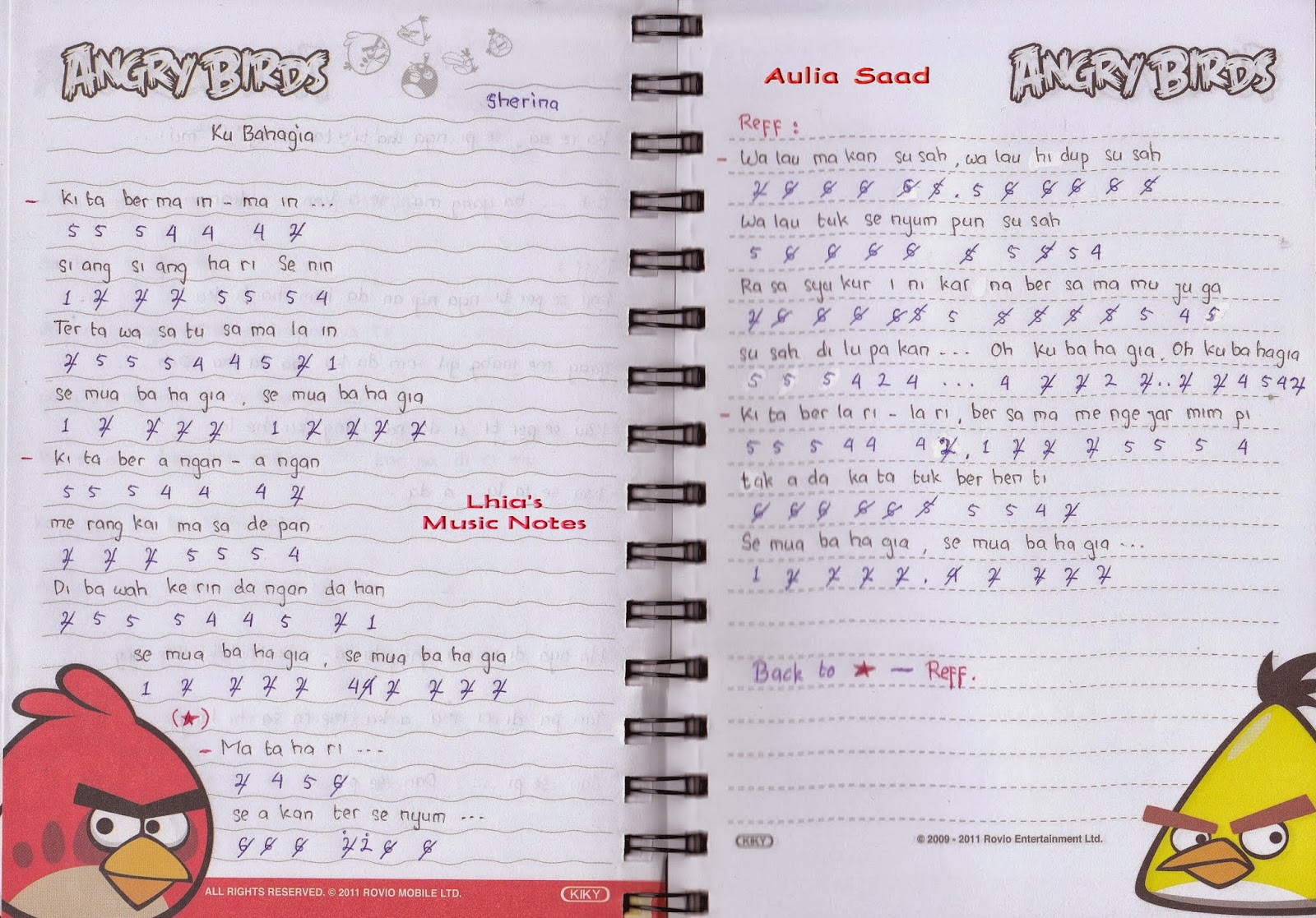 Not Angka Lagu Sherina Lhia S Music Notes