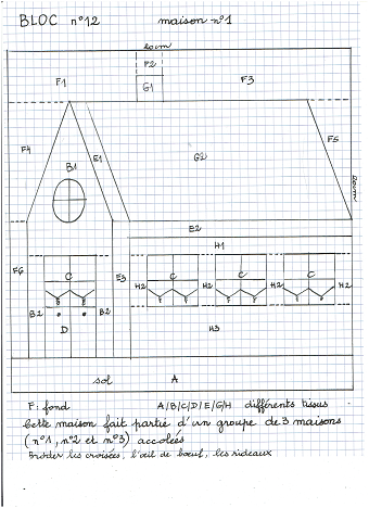 bloc n°12 gabarits