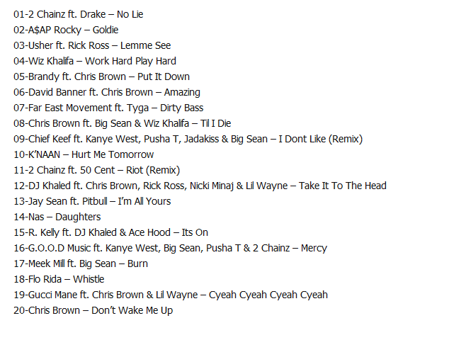 List Of Number One Rb Hip Hop Songs Of 2012 U S | list of number one rb hip hop songs of 2012 u s music list List Of Number One Rb Hip Hop Songs Of 2012 U S | list of number one rb hip hop songs of 2012 u s music list