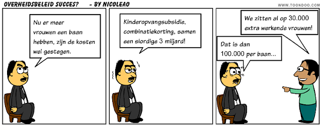 ”arbeidsparticipatie