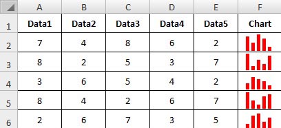 Excel In Cell Bar Chart