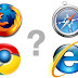 අපේ Web Browser ගුණාත්මකභාවය මනින්නේ මෙහෙමයි..