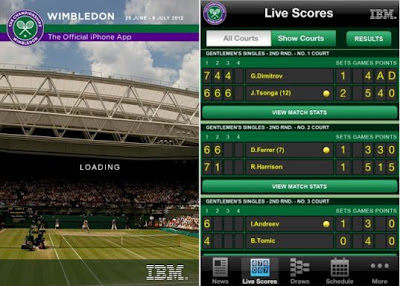 Wimbledon App for Android & iPhone