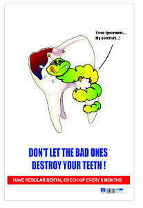 Dental Posters